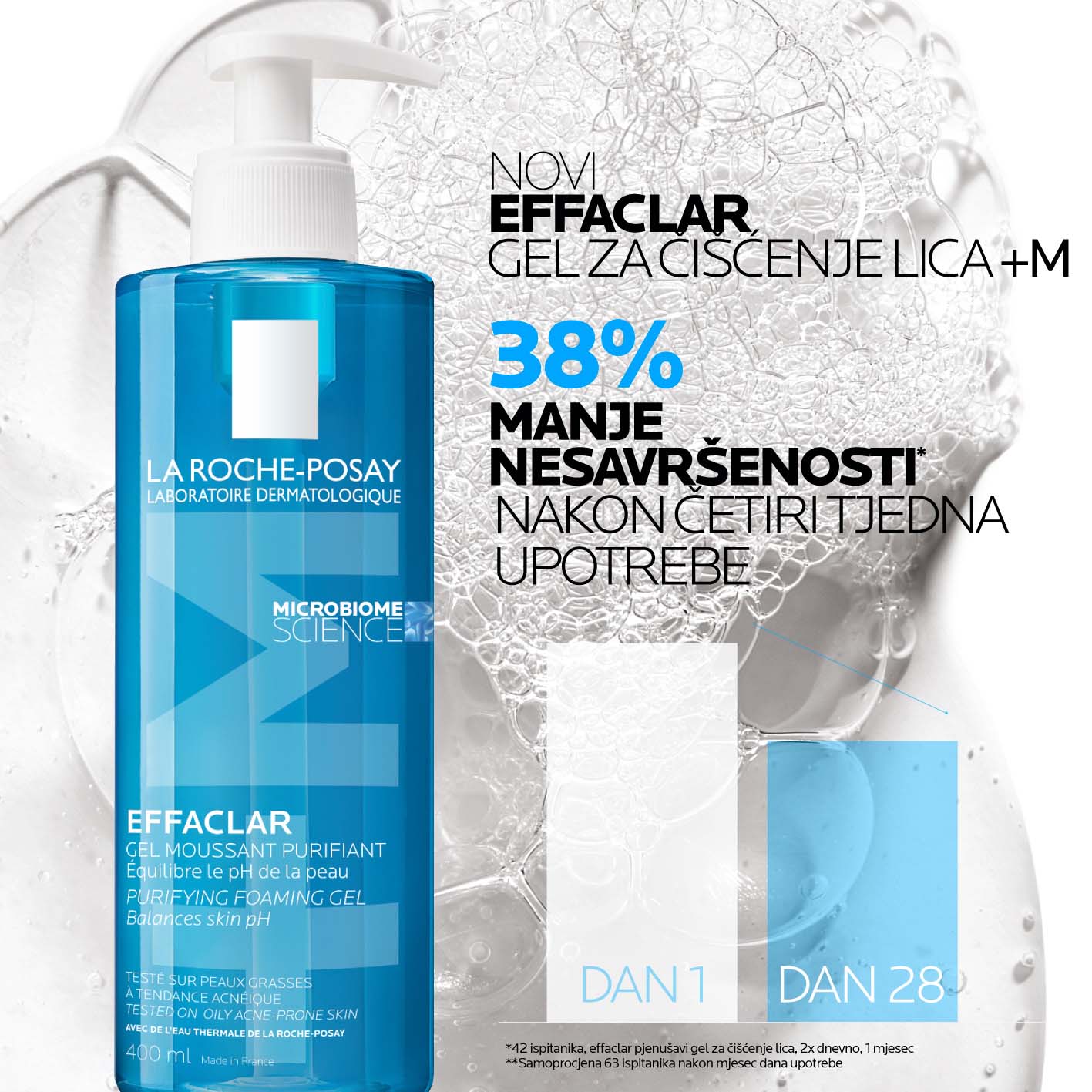 La Roche-Posay Effaclar pjenušavi gel za čišćenje lica — 38 % manje nesavršenosti nakon četiri tjedna upotrebe